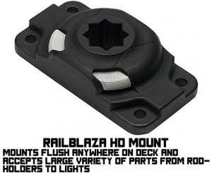 railblaza HD Mount